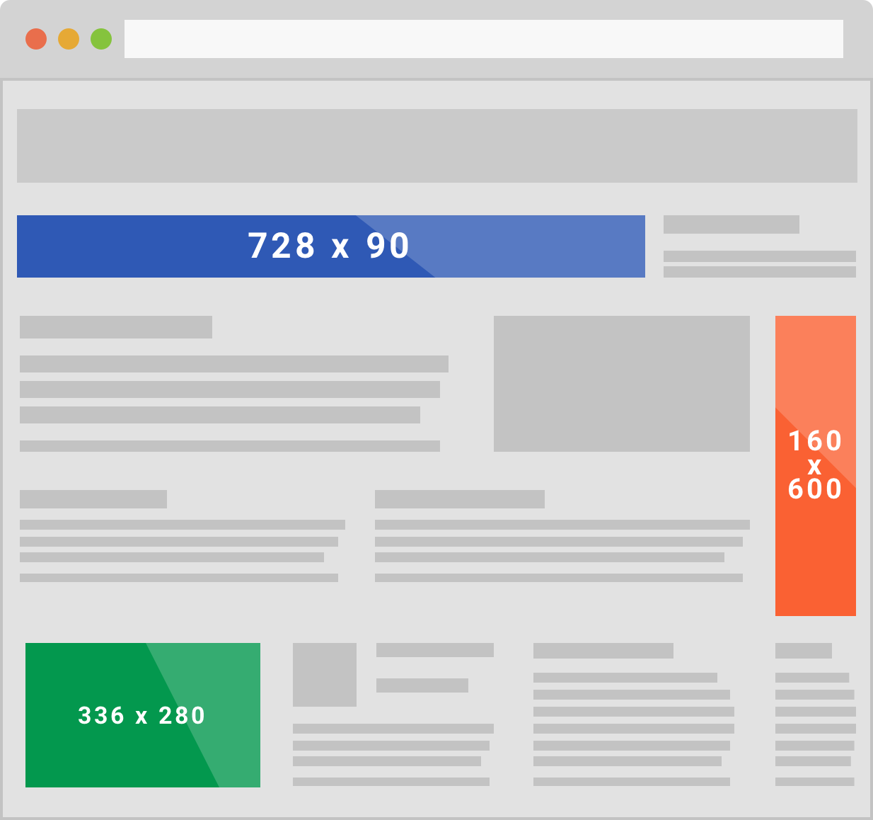 Görüntülü Reklamlar